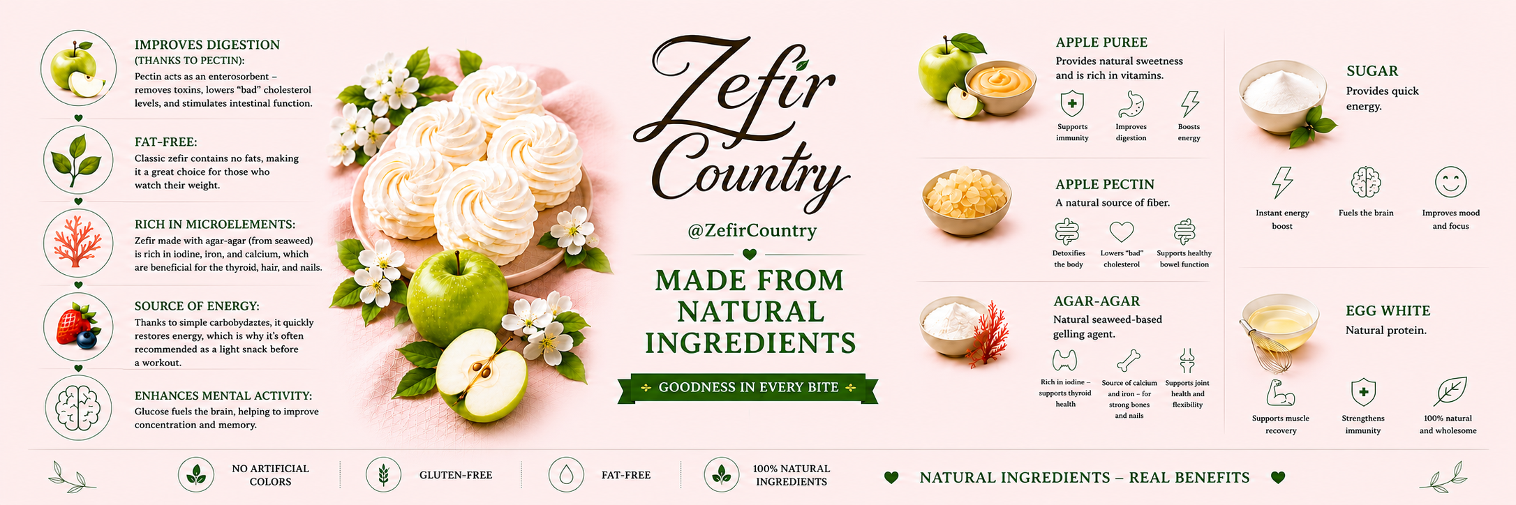 ZefirCountry cover